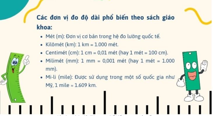 bảng đơn vị đo độ dài