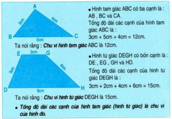 chu vi hình tam giác