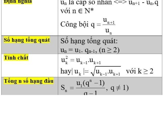 công thức cấp số cộng
